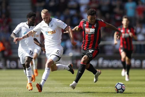 葡萄牙體育 葡萄牙體育